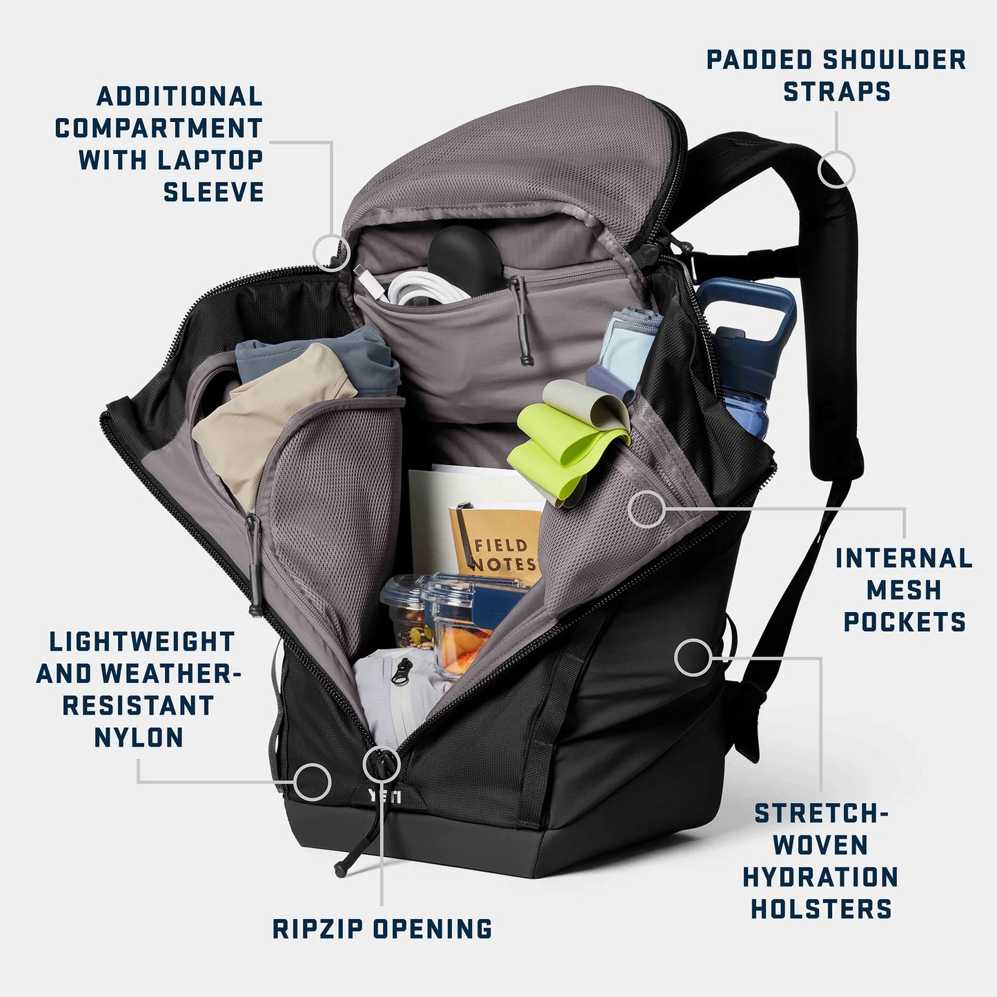 Yeti Palo Backpack