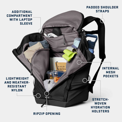 Yeti Palo Backpack